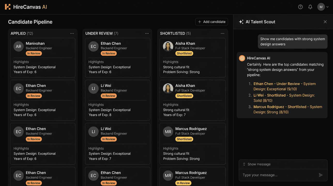 HireCanvas dashboard — candidate pipeline with AI shortlisting